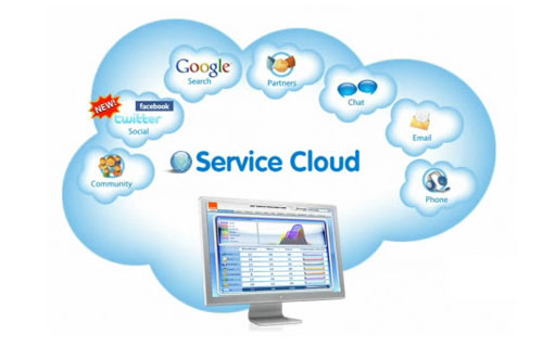 Web and Mobile Applications Development